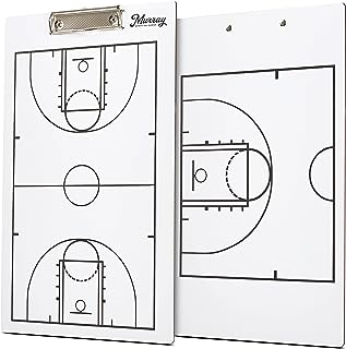 best basketbal eraser board